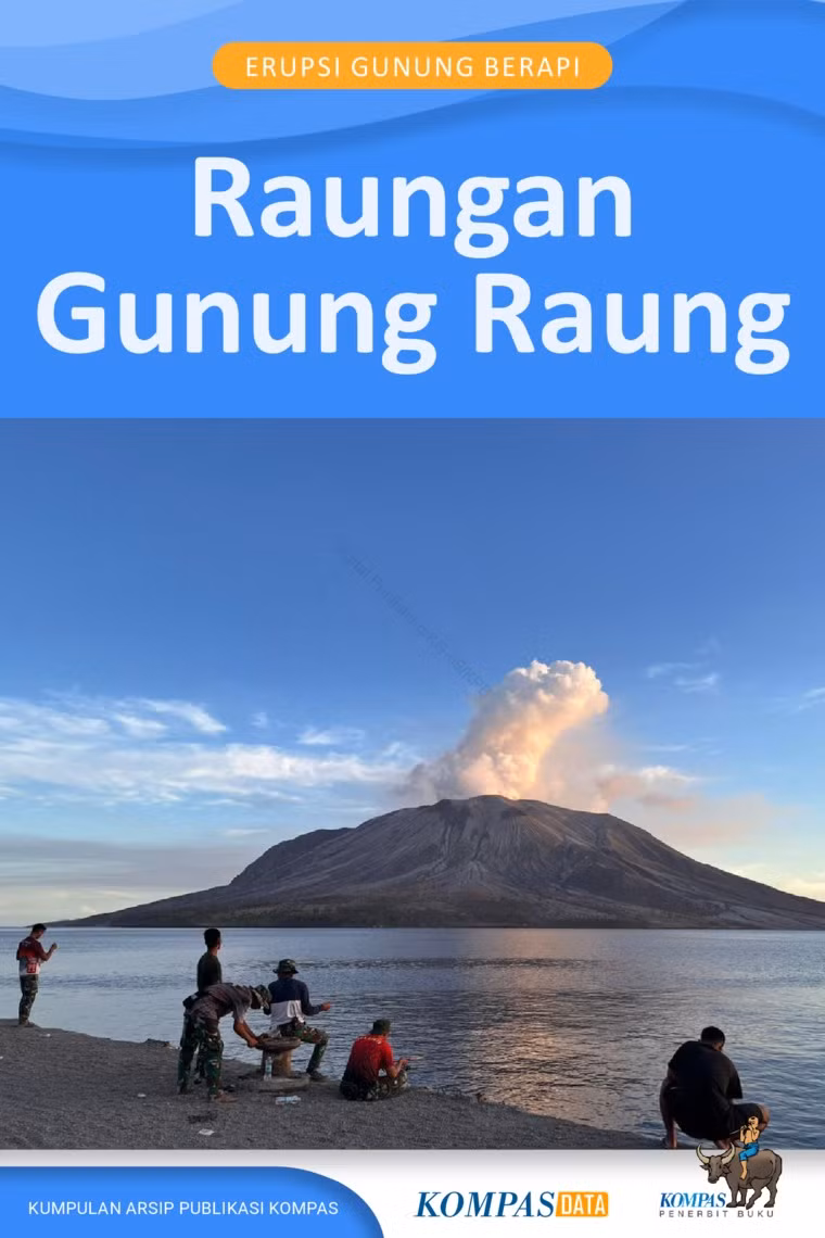 Raungan Gunung Raung