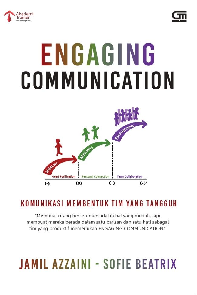 Engaging Communication